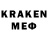 Марки NBOMe 1500мкг Hendrik Swanepoel